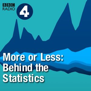 More or Less: Behind the Stats podcast